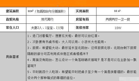 90ƽ�׃��҃ɏd�b���O(sh��)Ӌ(j��)